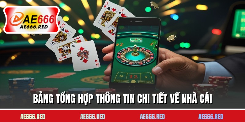 Bảng tổng hợp thông tin chi tiết về nhà cái